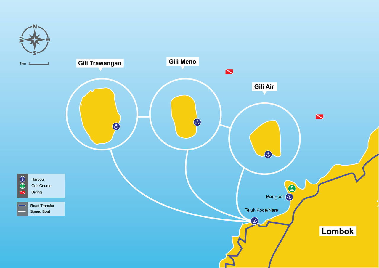 Gili-islandtransfers.com